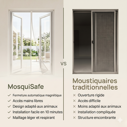 Mosquisafe V2 | Moustiquaire magnétique mains libres