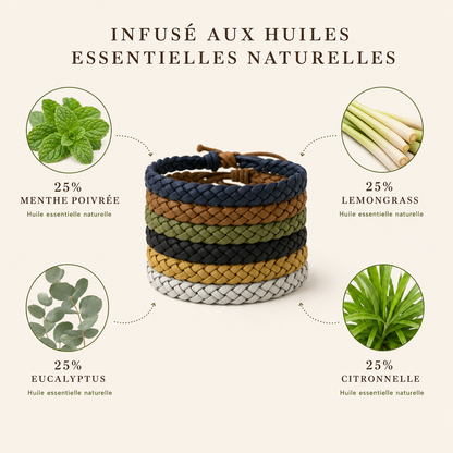 Bracelets anti-moustiques Mosquisafe